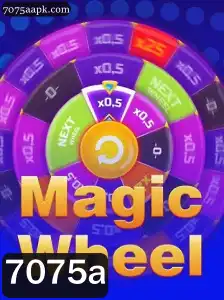 Explorando o Fascinante Mundo de MagicWheel: Regras e Introdução ao Jogo